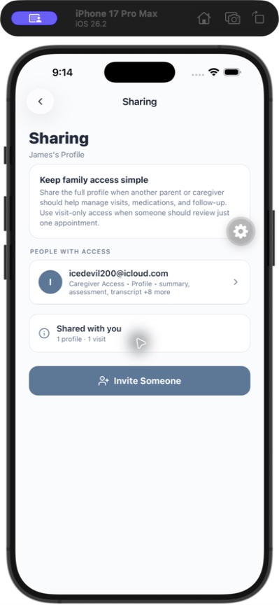 Current Visit Digest Sharing screen showing people with access